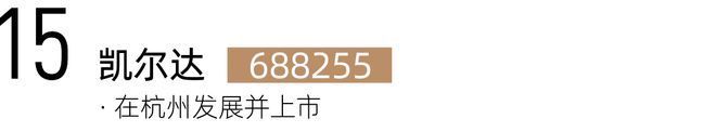 上市温商速威廉希尔WilliamHill看！在杭温商已有22家上市企业！(图28)