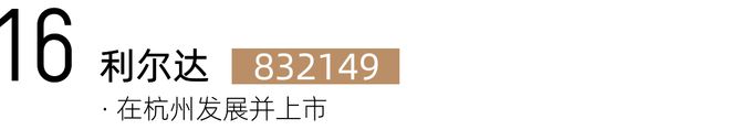 上市温商速威廉希尔WilliamHill看！在杭温商已有22家上市企业！(图30)