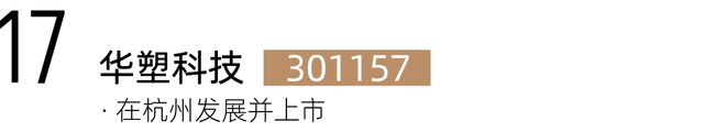 上市温商速威廉希尔WilliamHill看！在杭温商已有22家上市企业！(图32)