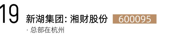 上市温商速威廉希尔WilliamHill看！在杭温商已有22家上市企业！(图36)