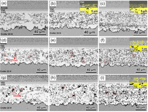 江苏大学刘桂武乔冠军：工程陶瓷空气反应润湿与钎焊的研究进展(图3)
