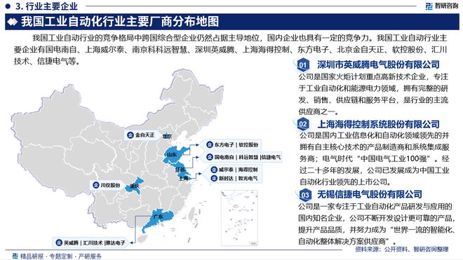 中国工业自动化行业政策分析、发展环境及未来趋势预测报告(图4)
