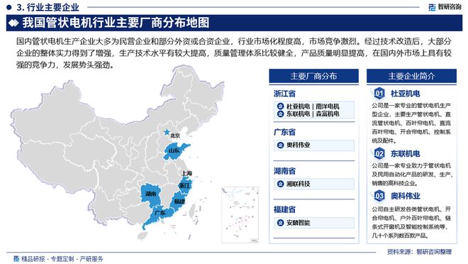 中国管状电机行业发展现状调查、竞争格局及投资策略研究报告(图4)