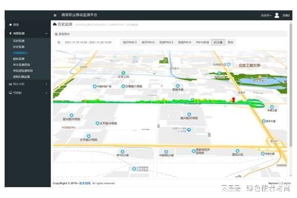 自动检测设备的市场需求分析(图2)