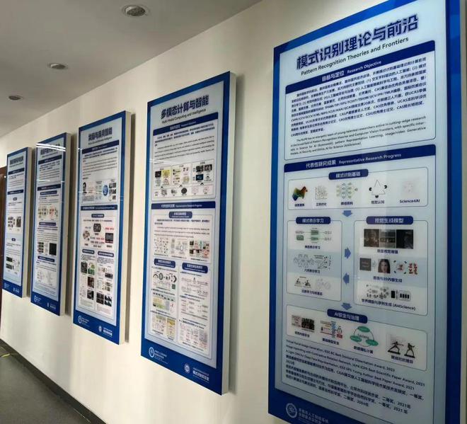 更名！中国科学院自动化所模式识别实验室（NLPR）简介威廉希尔WilliamHill(图5)