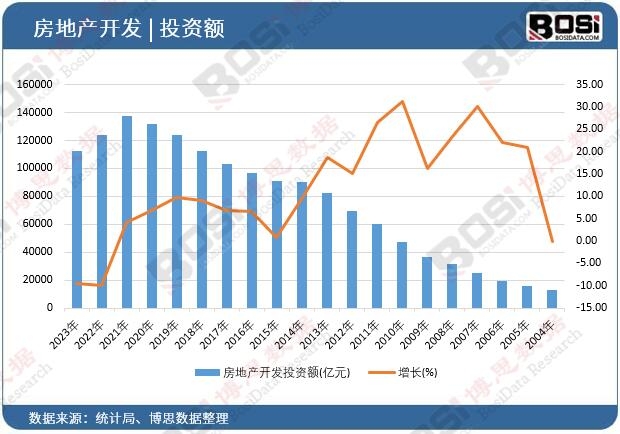 安全与隐私保护的双刃剑智能家居自动化行业迎来整合时代(图1)