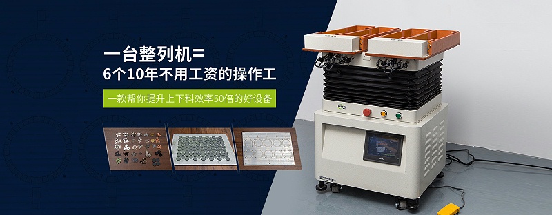 自动化行业前景如何？(图1)