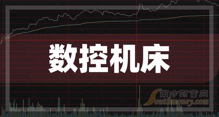 3威廉希尔WilliamHill大数控机床概念龙头股名单收好（2025326）(图1)