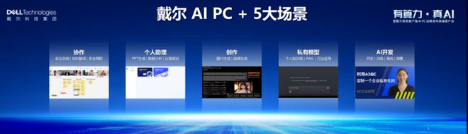 2024技术人年度总结丨智能化重构未来交互(图1)