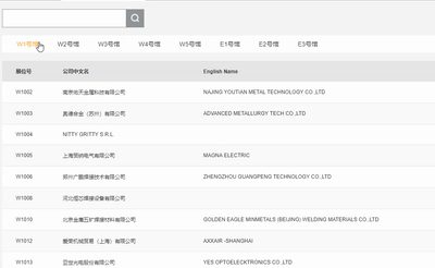第24届北京·埃森焊接与切割展览会即将于本月25-28日开威廉希尔幕！(图2)