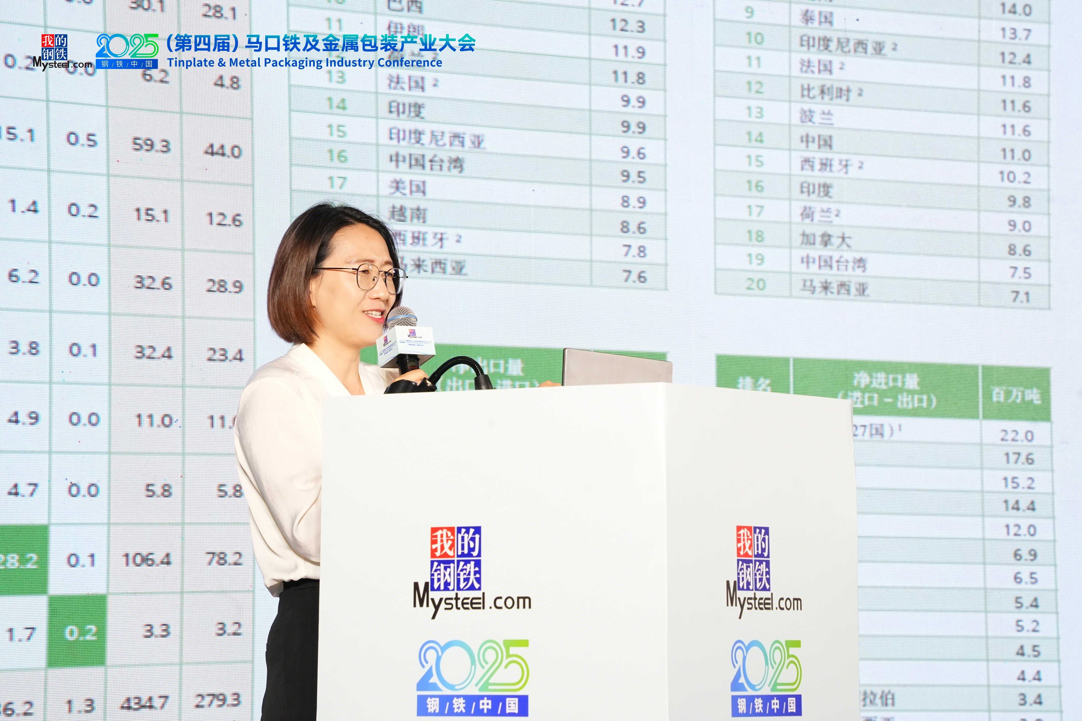 2025钢铁中国（威廉希尔第四届）马口铁及金属包装产业大会圆满落幕(图12)