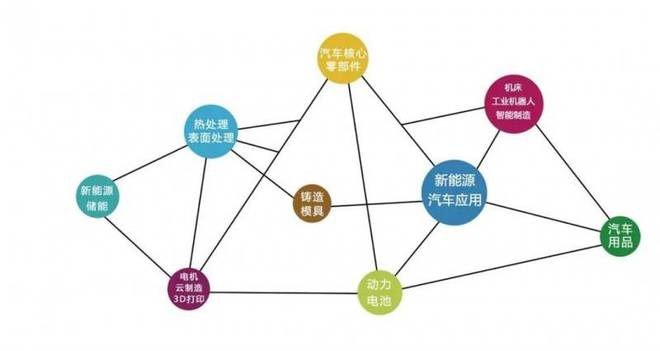 好消息2025第二届常州国际新能源汽车产业博览会9月20日隆重开幕(图2)