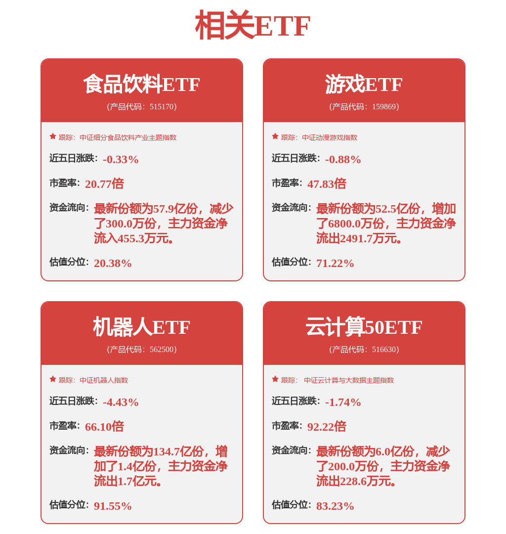 汇川技术：2024年1-9月通用自动化业务实现销售收入约109亿元占比约43%(图1)