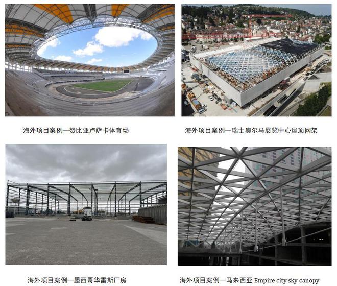 项目快讯：赞比亚电厂设计完成即将开工！(图4)