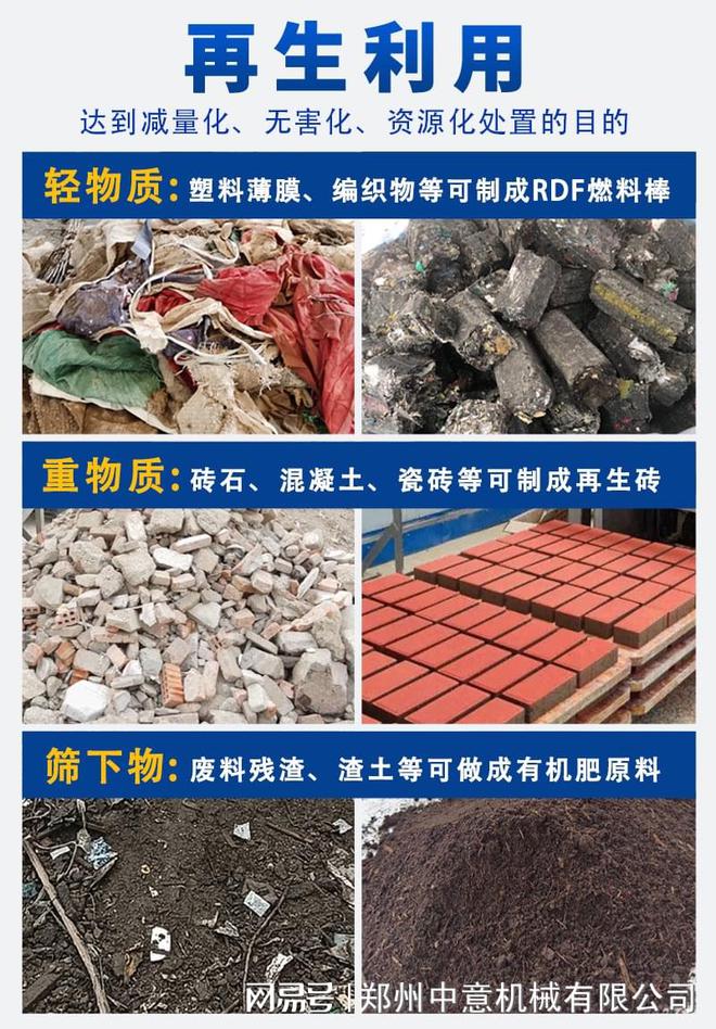 威廉希尔混合垃圾分拣处理设备报价(图3)