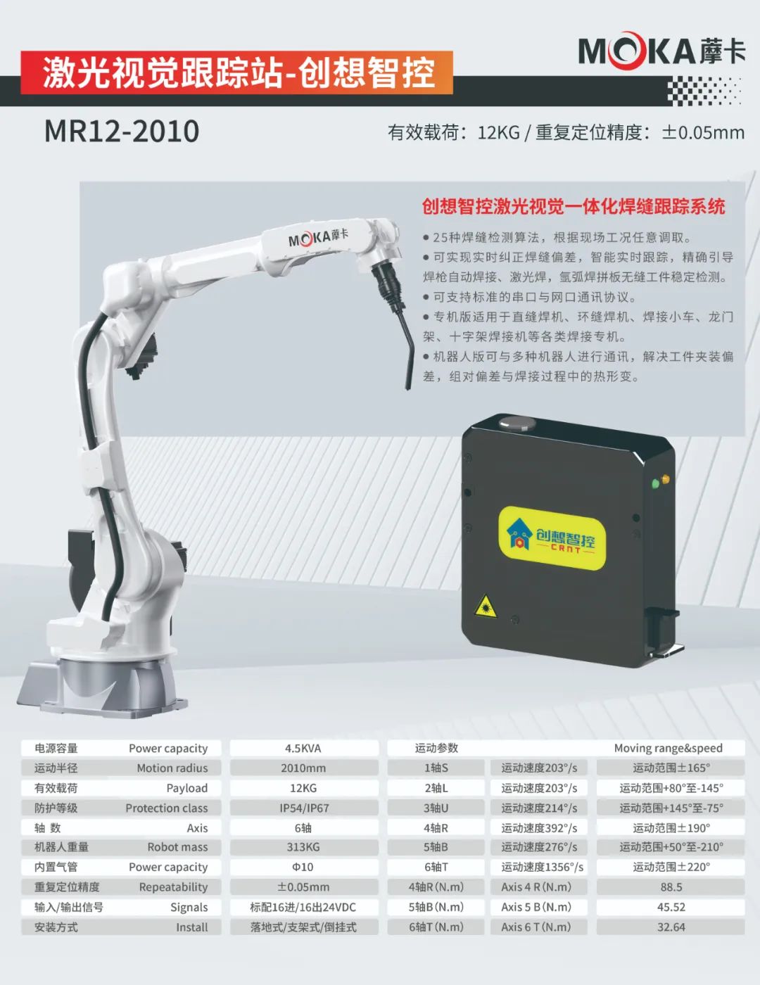 展会直击第27届北京·埃森焊接展藦卡机器人“焊”动未来！(图3)