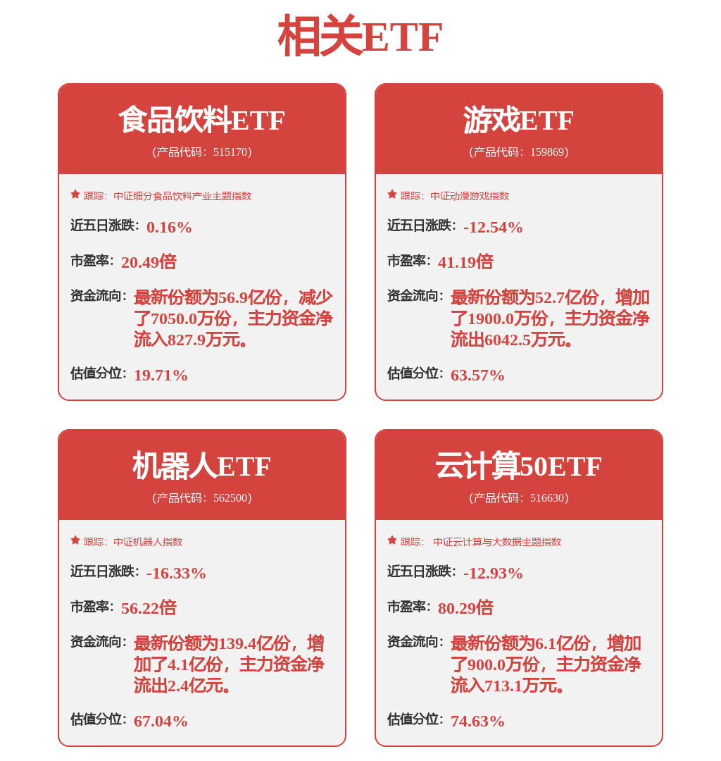 4月8日自动化设备行业十大牛股一览(图2)