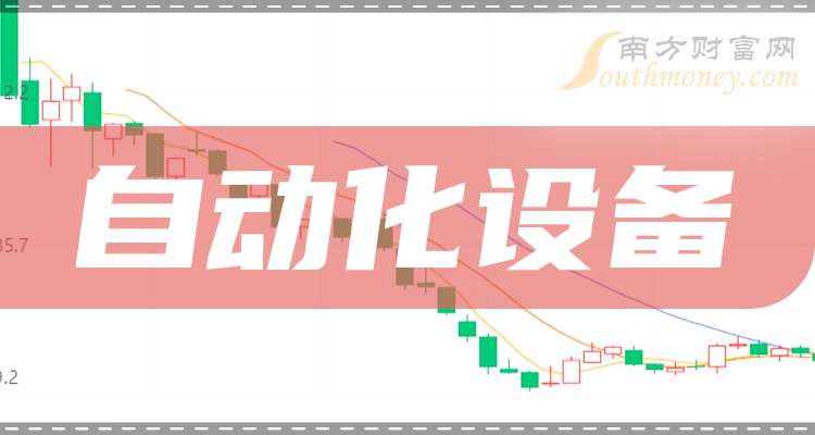 一分钟带你了解自动化设备A股上市龙头股票是这些（2025620）(图1)