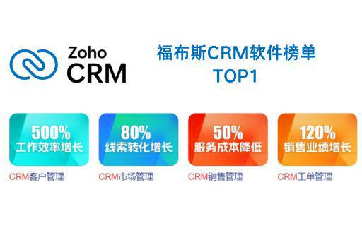 CRM管理客户：高效客户管理的实用策略与技巧(图2)