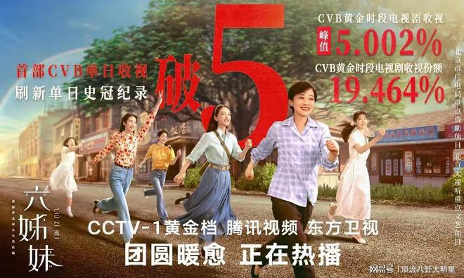 CVB黄金段电视剧：藏海传第4、蛮好的人生第8、第一无争议(图2)