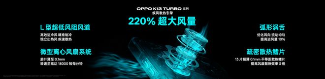 为性能而来OPPO发布越级性能先锋K13Turbo系列(图3)