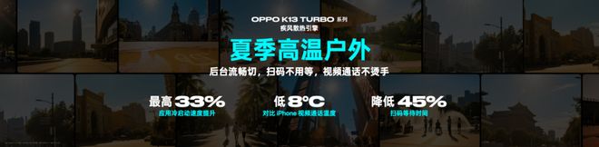 为性能而来OPPO发布越级性能先锋K13Turbo系列(图9)