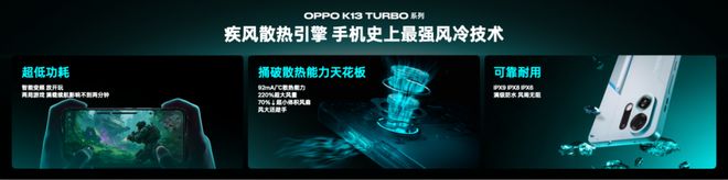 为性能而来OPPO发布越级性能先锋K13Turbo系列(图6)