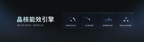 FlymeAIOS威廉希尔2操作系统正式发布加速进入AI人人可及的新里程(图4)
