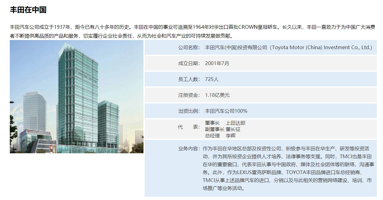 车圈人事“地震”频现近百位高管大挪移(图5)