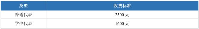 WilliamHill复合材料制造分论坛丨JME学院第五届青年科学家论坛(图1)
