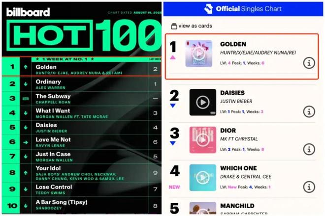 这部豆瓣低分动画何以风靡全球？(图3)