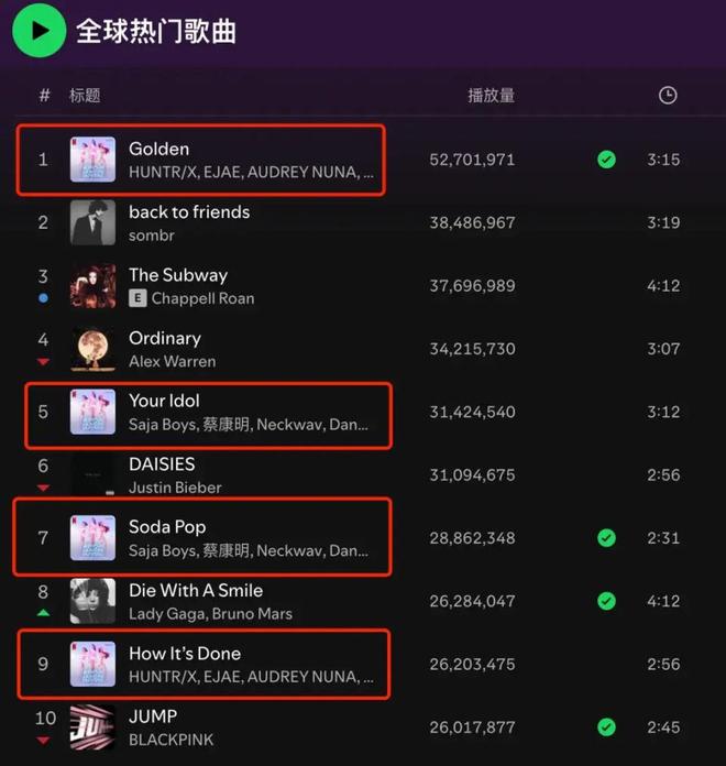这部豆瓣低分动画何以风靡全球？(图4)