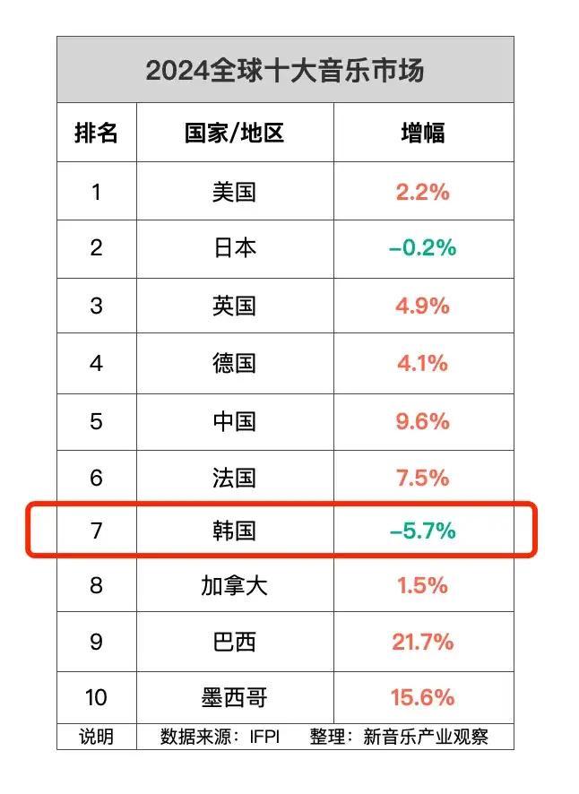 这部豆瓣低分动画何以风靡全球？(图10)