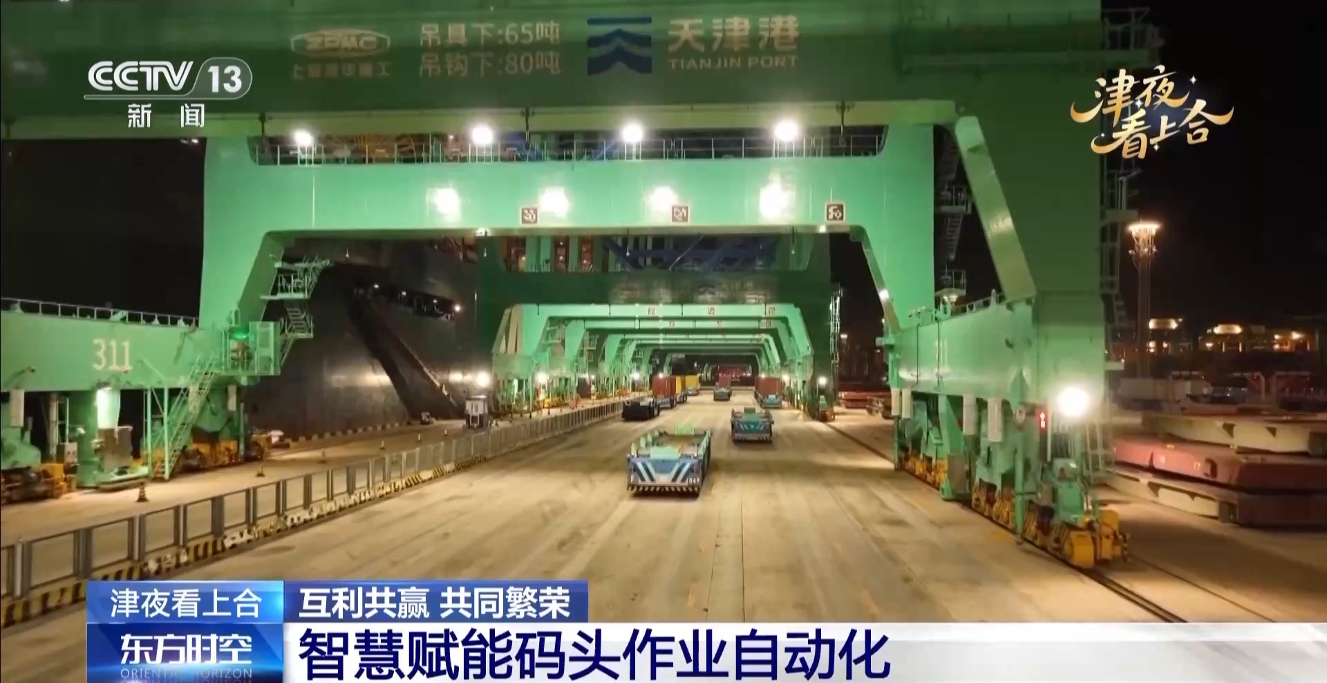 上合组织国家加强互联互通从天津港这个智慧码头说起(图4)