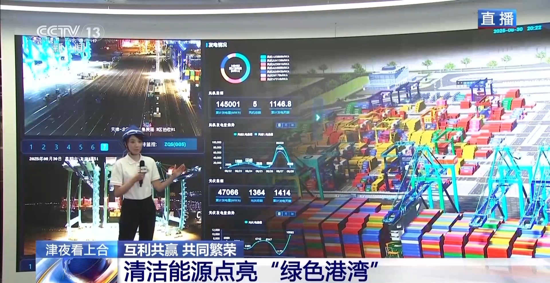 上合组织国家加强互联互通从天津港这个智慧码头说起(图6)