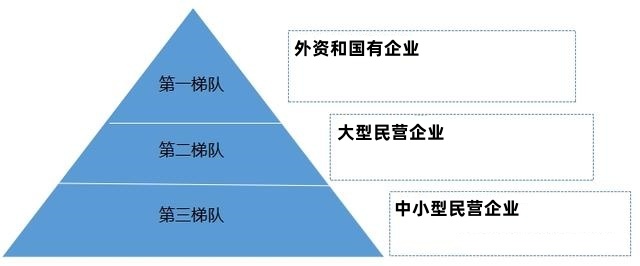 无锡猎头公司：2024自动化设备行业发展趋势报告(图1)