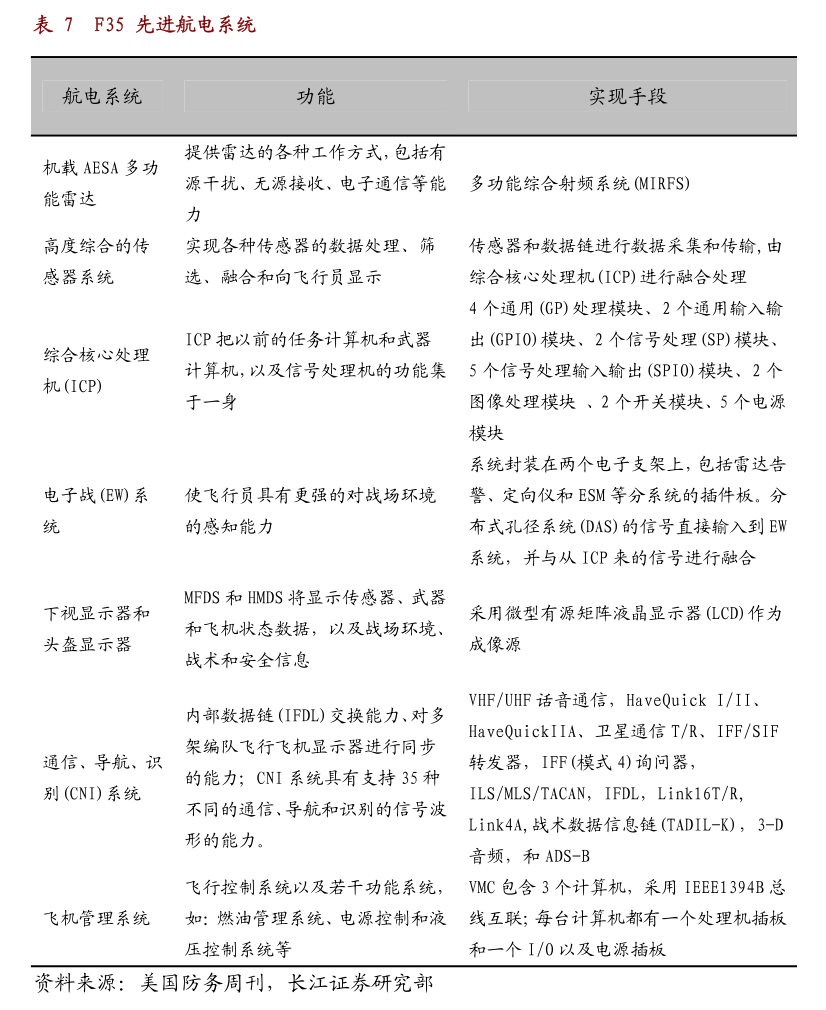 申万宏源-机械设备自动化设备行业2024上半年工控自动化行业总结：下游需求分化关注国产替代、更新及出海(图2)