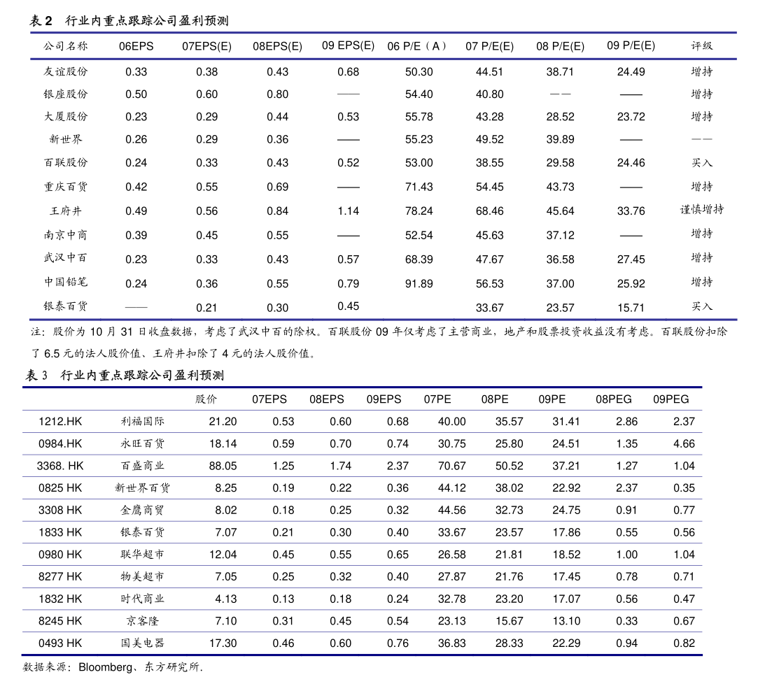 申万宏源-机械设备自动化设备行业2024上半年工控自动化行业总结：下游需求分化关注国产替代、更新及出海(图1)