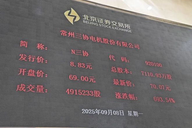 高端制造先锋：三协电机卡位协作机器人WilliamHill产业(图2)