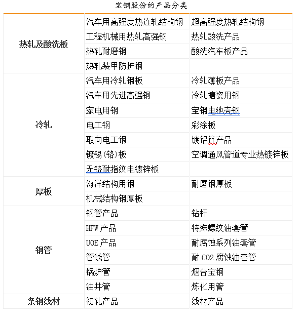 2024全国科技活动周（威廉希尔WilliamHill二）钢厂中焊接技术(图2)