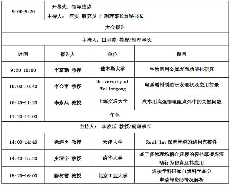 第二十四次全国焊接学术会议即将召开(图1)