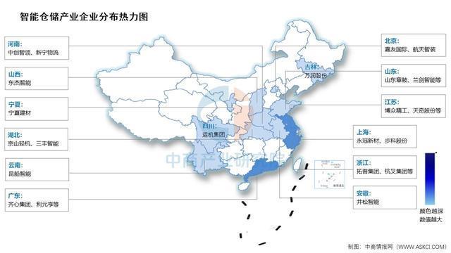 2025年中国智能仓储产业链图谱及投资布局分析威廉希尔(图17)