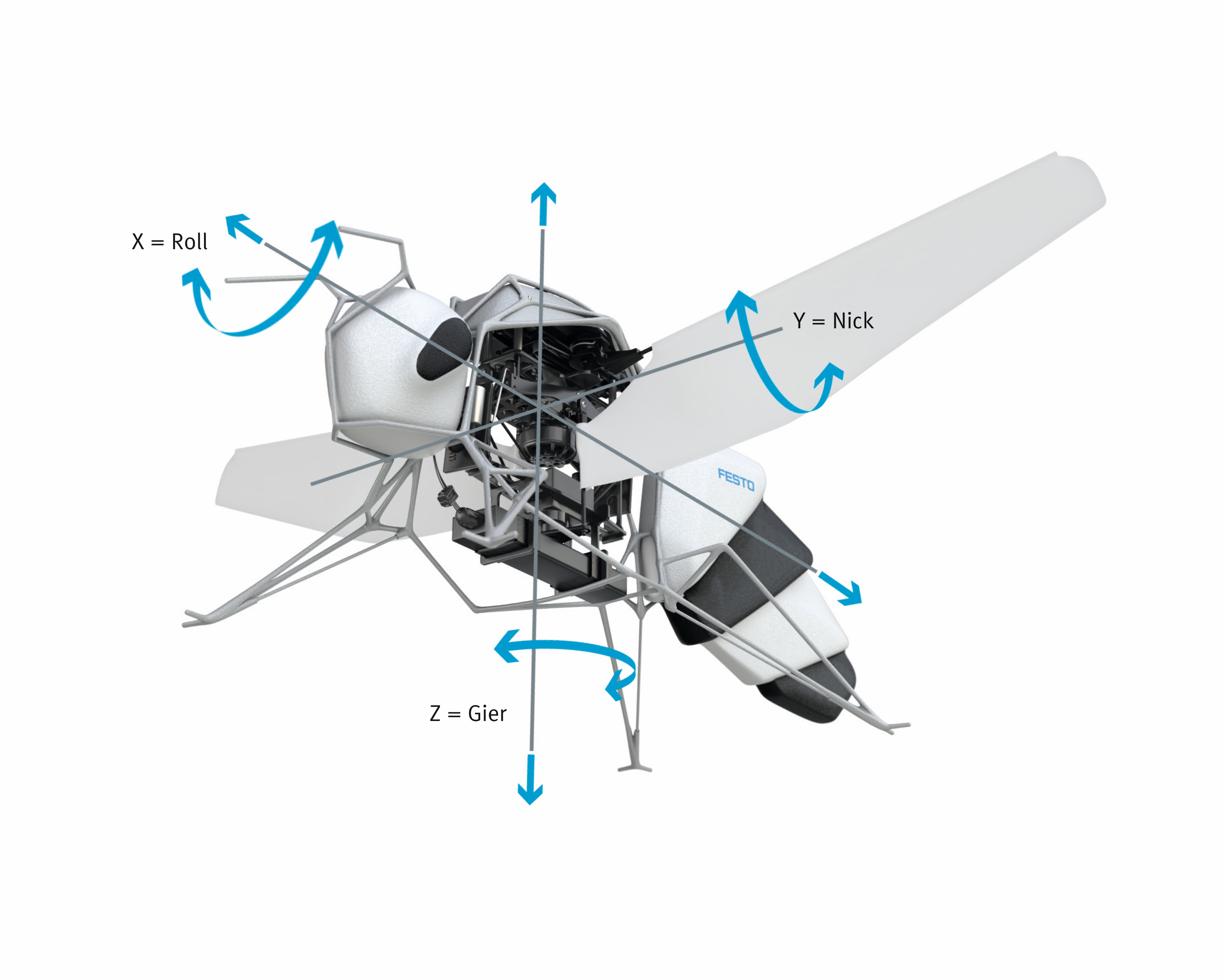 自动化为世界注入新动能百年费斯托重磅亮相工博会(图3)