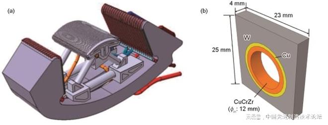 毫米破局能源革新：可控核聚变BEST装置背后的中国技术天团(图4)