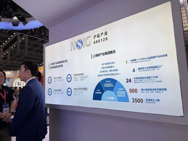 2025湾芯展今日开幕：芯上微装携封装光刻机首秀拓荆、沪硅等威廉希尔WilliamHill龙头晒出硬核技术(图3)
