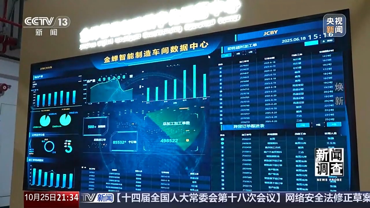 新闻调查丨老旧车间里的“智能新升级”解码绍兴的产业焕新之路(图1)