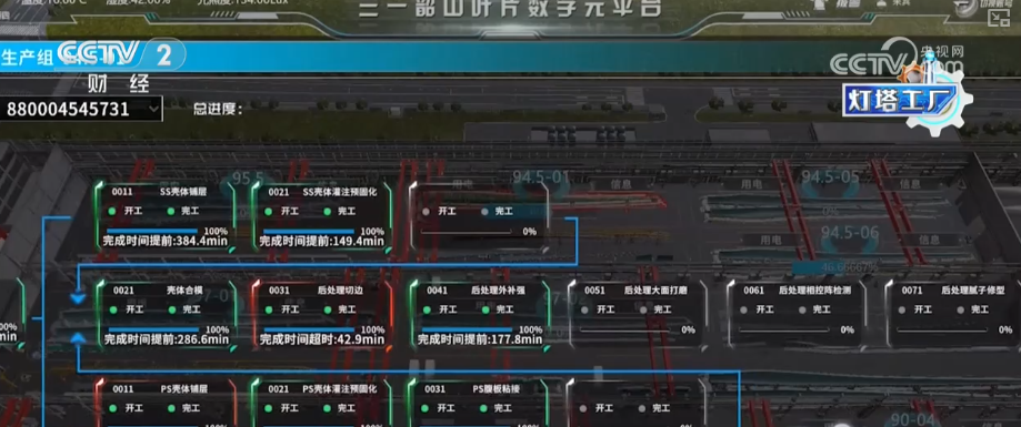 从“追赶者”向“领跑者”跃迁“灯塔”之光照亮“中国智造”(图9)