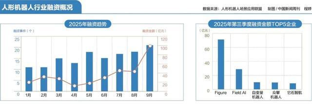 威廉希尔WilliamHill他们24小时打工不要工资(图4)