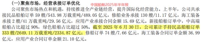 订单排到2威廉希尔029年船坞利用率90%钢材降价12%中国船舶利润弹性究竟有多大？(图6)