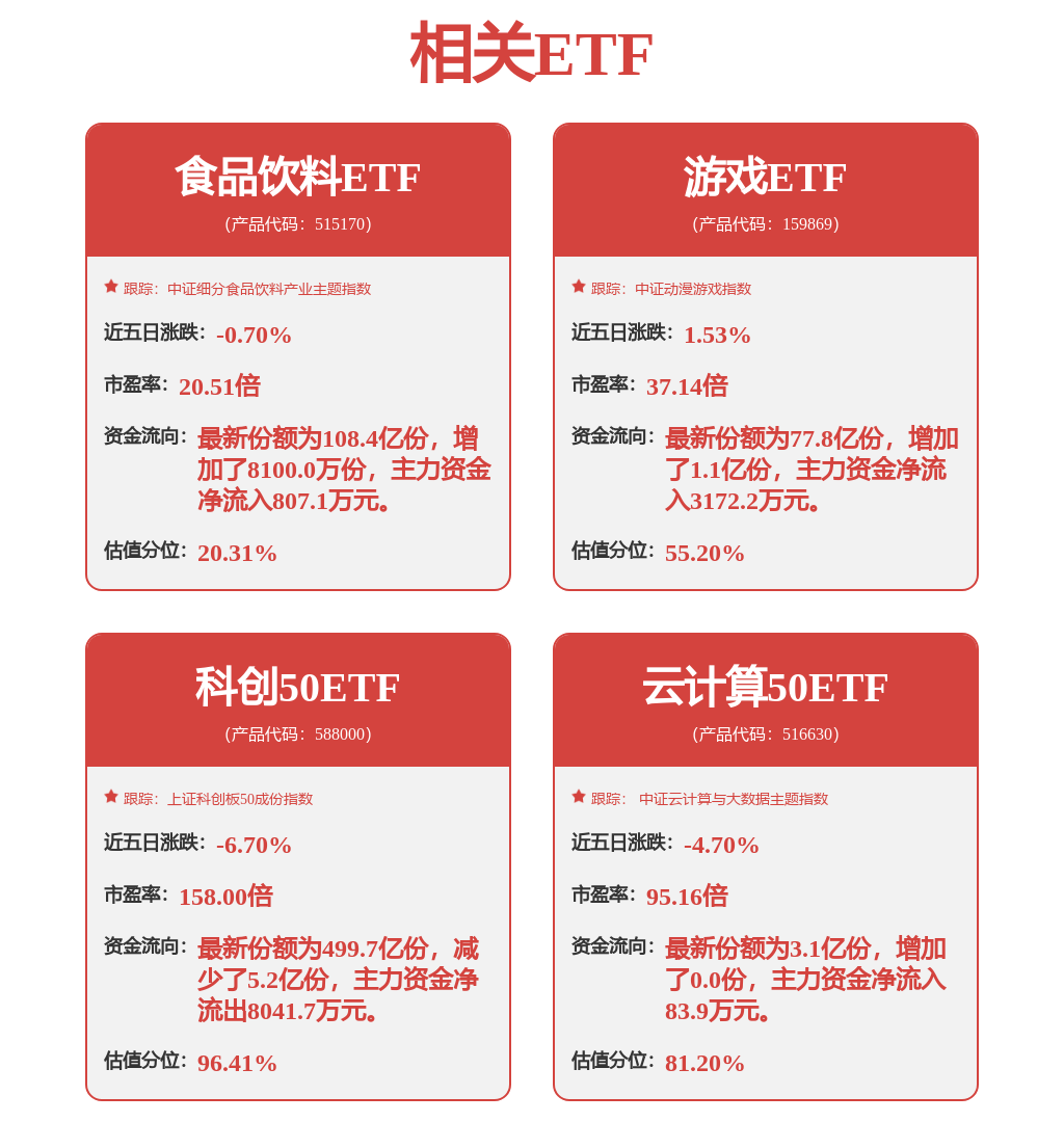 机械设备行业简评：工业机器人产量增速亮眼产业链国产替代持续推进(图1)